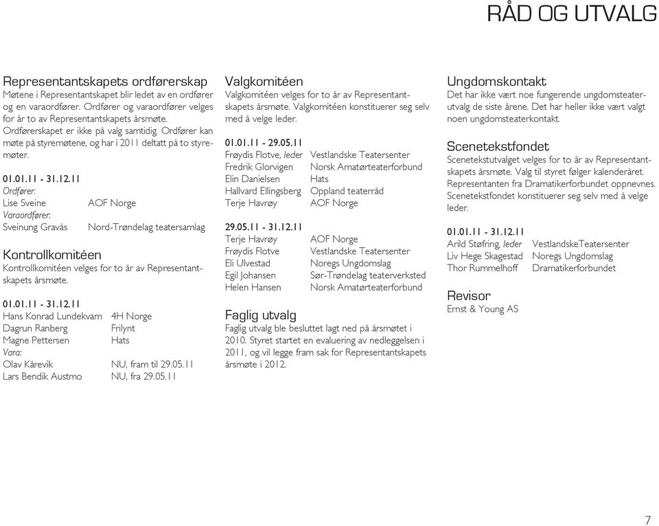 11 Ordfører: Lise Sveine Varaordfører: Sveinung Gravås AOF Norge Nord-Trøndelag teatersamlag Kontrollkomitéen Kontrollkomitéen velges for to år av Representantskapets årsmøte. 01.01.11-31.12.
