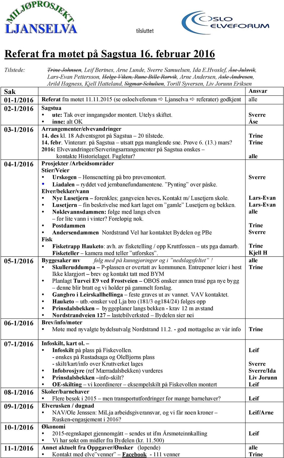 fra møtet 11.11.2015 (se osloelveforum! Ljanselva! referater) godkjent 02-1/2016 Sagstua ute: Tak over inngangsdør montert. Utelys skiftet. inne: alt OK 03-1/2016 Arrangementer/elvevandringer 14.