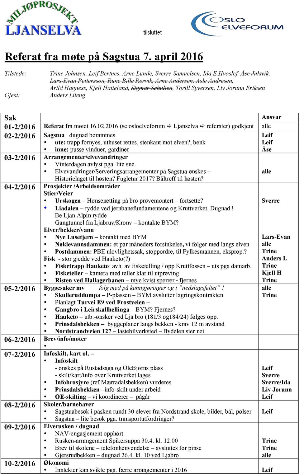 fra møtet 16.02.2016 (se osloelveforum! Ljanselva! referater) godkjent 02-2/2016 Sagstua dugnad berammes. ute: trapp fornyes, uthuset rettes, stenkant mot elven?
