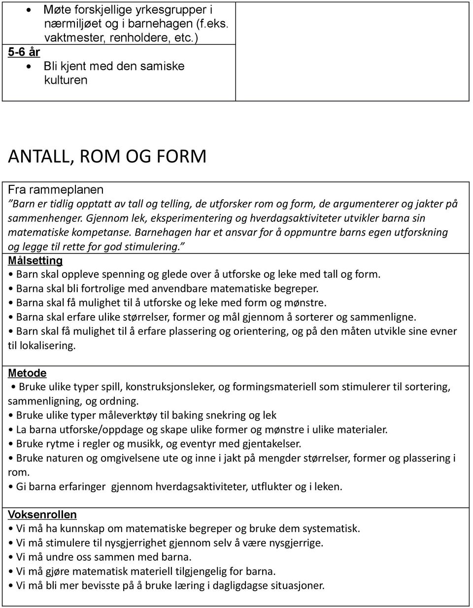 Gjennm lek, eksperimentering g hverdagsaktiviteter utvikler barna sin matematiske kmpetanse. Barnehagen har et ansvar fr å ppmuntre barns egen utfrskning g legge til rette fr gd stimulering.