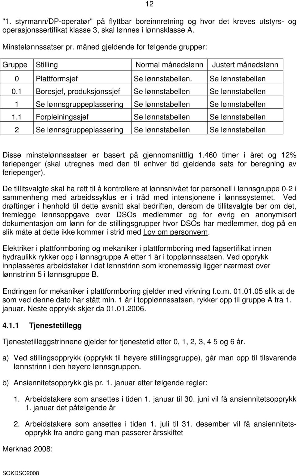 1 Boresjef, produksjonssjef Se lønnstabellen Se lønnstabellen 1 Se lønnsgruppeplassering Se lønnstabellen Se lønnstabellen 1.