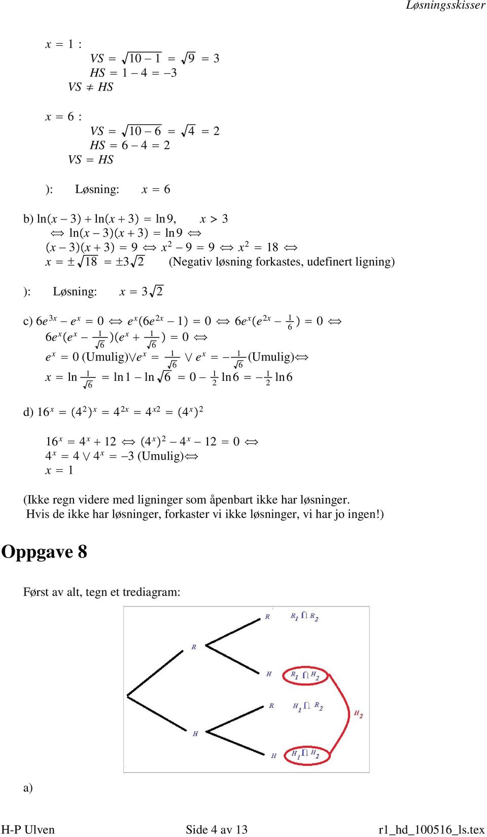 ln 1 ln 1 ln 6 0 1 ln 6 1 ln 6 6 d) 16 x 4 x 4 x 4 x 4 x 16 x 4 x 1 4 x 4 x 1 0 4 x 4 4 x 3 (Umulig) x 1 (Ikke regn videre med ligninger som åpenbart ikke har