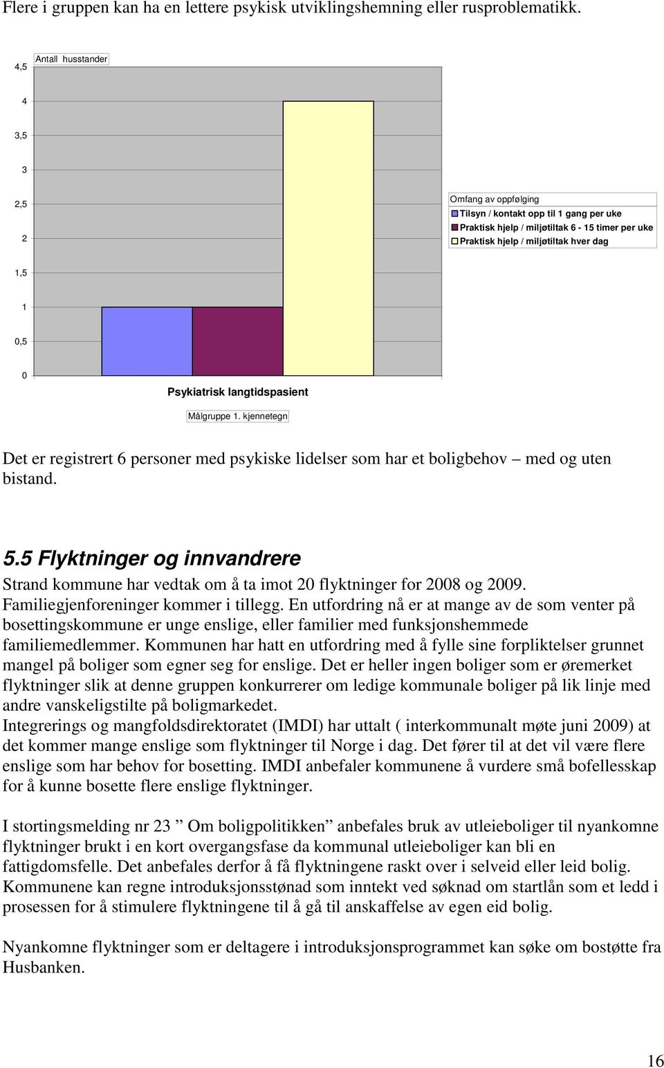 Psykiatrisk langtidspasient Målgruppe 1. kjennetegn Det er registrert 6 personer med psykiske lidelser som har et boligbehov med og uten bistand. 5.