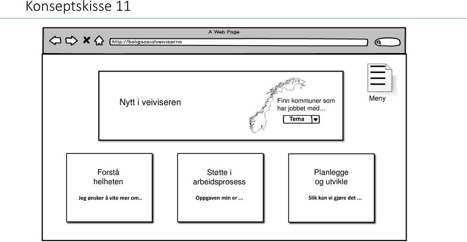 å vite mer om.