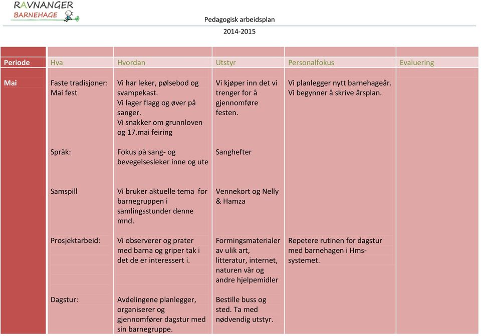 Vi begynner å skrive årsplan.