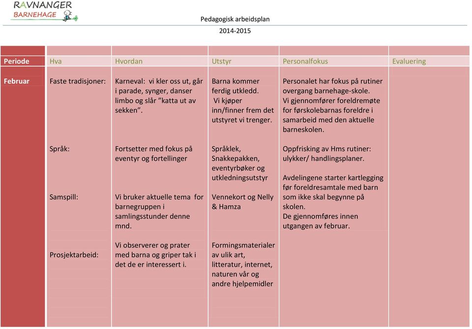 Vi gjennomfører foreldremøte for førskolebarnas foreldre i samarbeid med den aktuelle barneskolen.