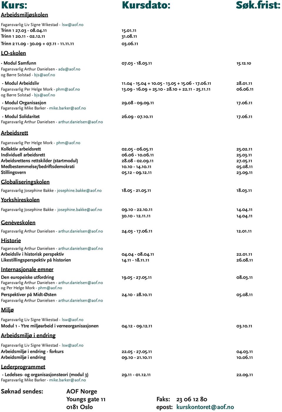 11 Fagansvarlig Per Helge Mork - phm@aof.no 13.09-16.09 + 25.10-28.10 + 22.11-25.11.11 06.06.11 og Børre Solstad - bjs@aof.no - Modul Organisasjon 29.08-09.09.11 17.06.11 Fagansvarlig Mike Barker - mike.