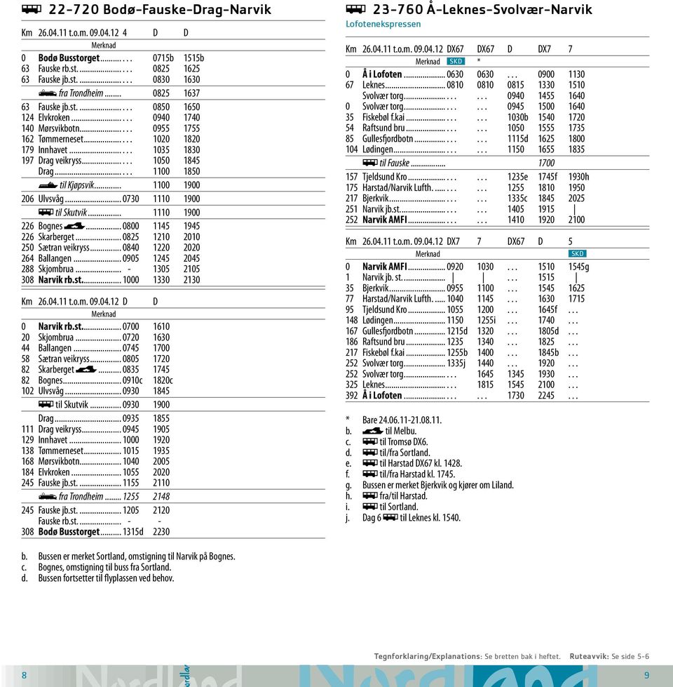 ..... 1050 1845 Drag...... 1100 1850 til Kjøpsvik... 1100 1900 206 Ulvsvåg... 0730 1110 1900 ÿ til Skutvik... 1110 1900 226 Bognes... 0800 1145 1945 226 Skarberget... 0825 1210 2010 250 Sætran veikryss.