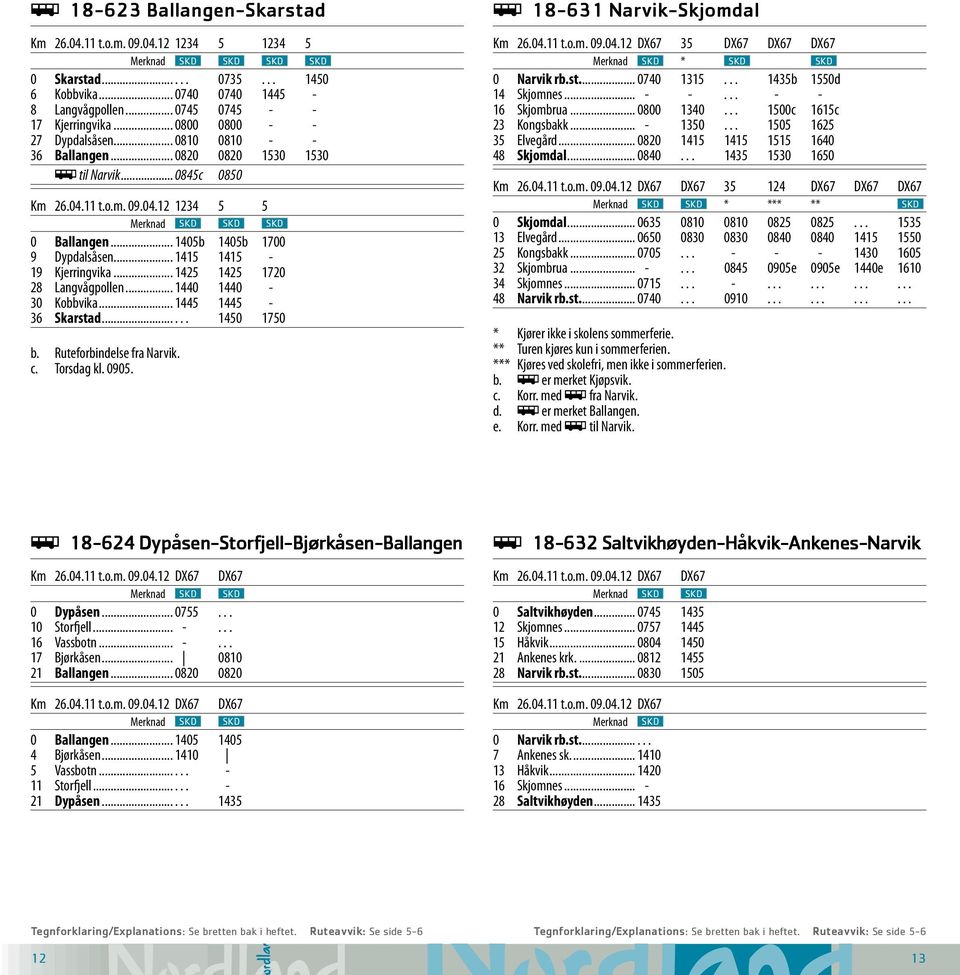 .. 1405b 1405b 1700 9 Dypdalsåsen... 1415 1415-19 Kjerringvika... 1425 1425 1720 28 Langvågpollen... 1440 1440-30 Kobbvika... 1445 1445-36 Skarstad...... 1450 1750 b. Ruteforbindelse fra Narvik. c.