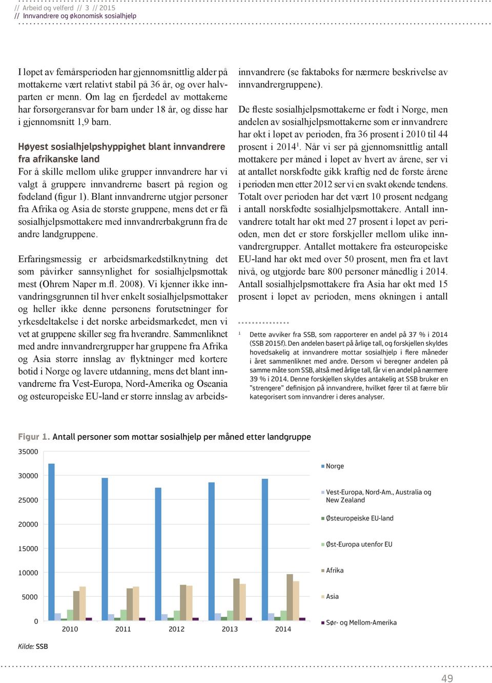 Høyest sosialhjelpshyppighet blant innvandrere fra afrikanske land For å skille mellom ulike grupper innvandrere har vi valgt å gruppere innvandrerne basert på region og fødeland (figur 1).