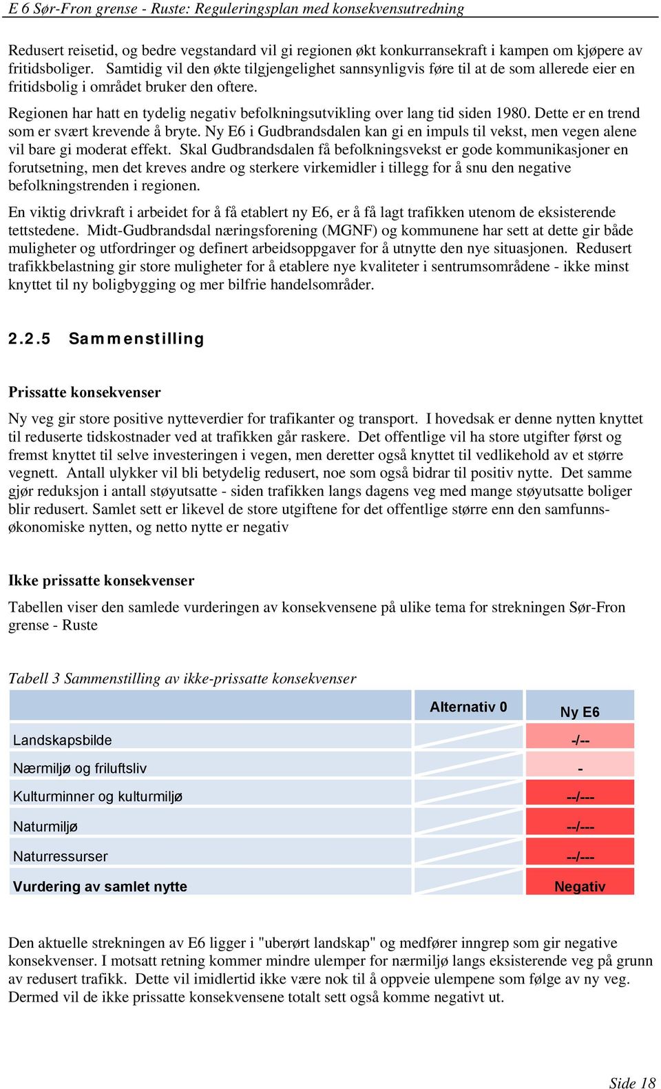 Regionen har hatt en tydelig negativ befolkningsutvikling over lang tid siden 1980. Dette er en trend som er svært krevende å bryte.