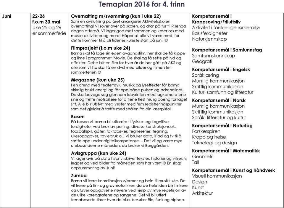 Håper at alle vil være med, for dette kommer til å bli tidenes kuleste start på juni! Filmprosjekt (t.o.m uke 24) Barna skal få lage sin egen avgangsfilm, her skal de få klippe og lime i programmet imovie.