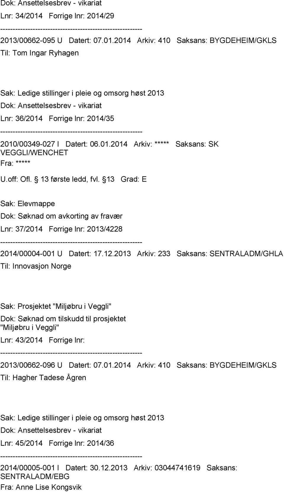 01.2014 Arkiv: ***** Saksans: SK VEGGLI/WENCHET Fra: ***** U.off: Ofl. 13 første ledd, fvl.