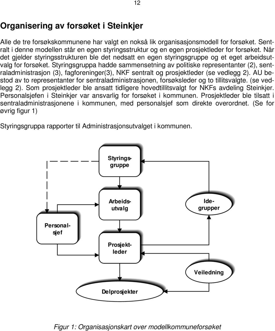 Når det gjelder styringsstrukturen ble det nedsatt en egen styringsgruppe og et eget arbeidsutvalg for forsøket.