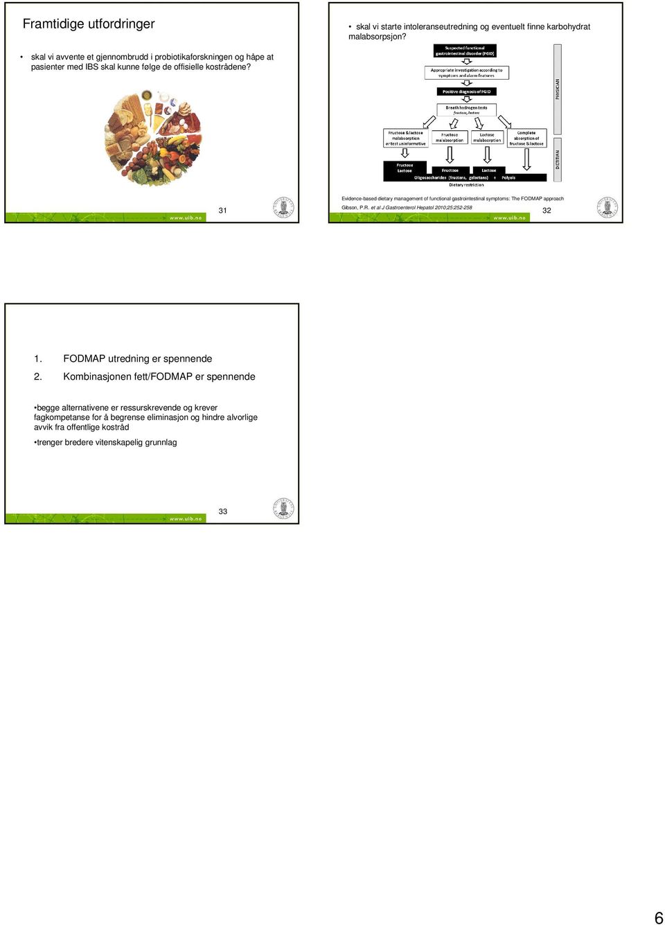 31 Evidence-based dietary management of functional gastrointestinal : The FODMAP approach Gibson, P.R. et al J Gastroenterol Hepatol 2010;25:252-258 32 1.