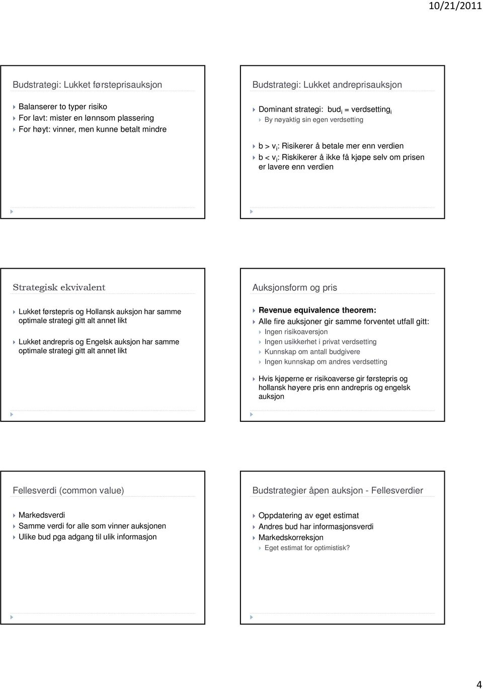 ekvivalent Auksjonsform og pris Lukket førstepris og Hollansk auksjon har samme optimale strategi gitt alt annet likt Lukket andrepris og Engelsk auksjon har samme optimale strategi gitt alt annet