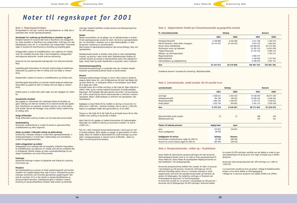 Fordringer som skal tilbakebetales innen ett år er klassifisert som omløpsmidler. Tilsvarende regler er benyttet for klassifisering av kortsiktig og langsiktig gjeld.