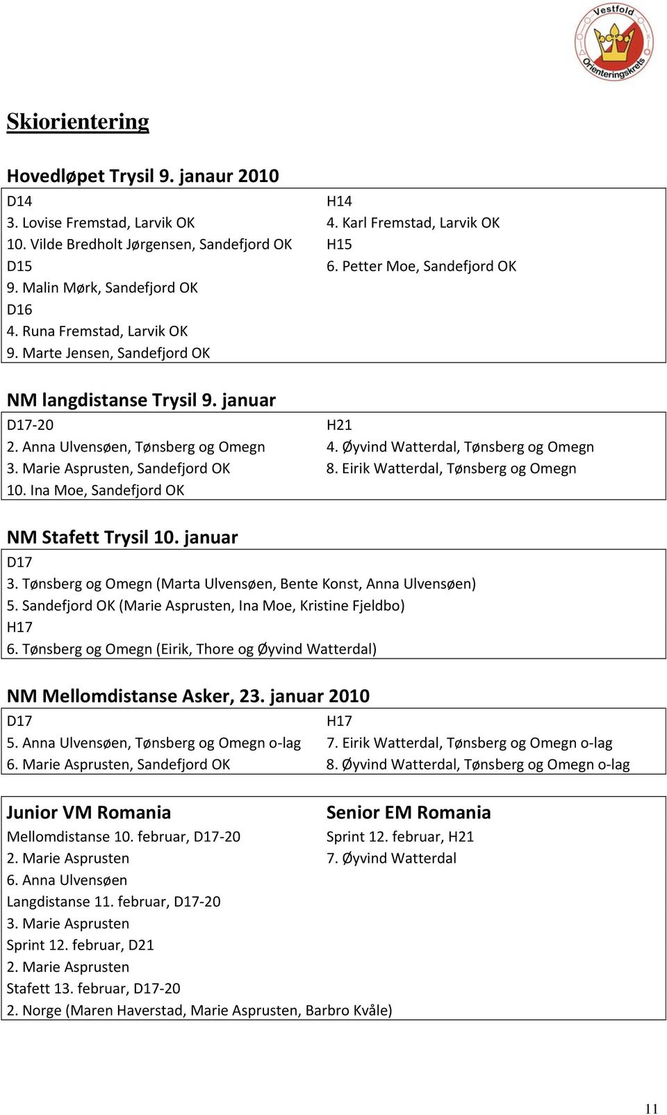 Øyvind Watterdal, Tønsberg og Omegn 3. Marie Asprusten, Sandefjord OK 8. Eirik Watterdal, Tønsberg og Omegn 10. Ina Moe, Sandefjord OK NM Stafett Trysil 10. januar D17 3.