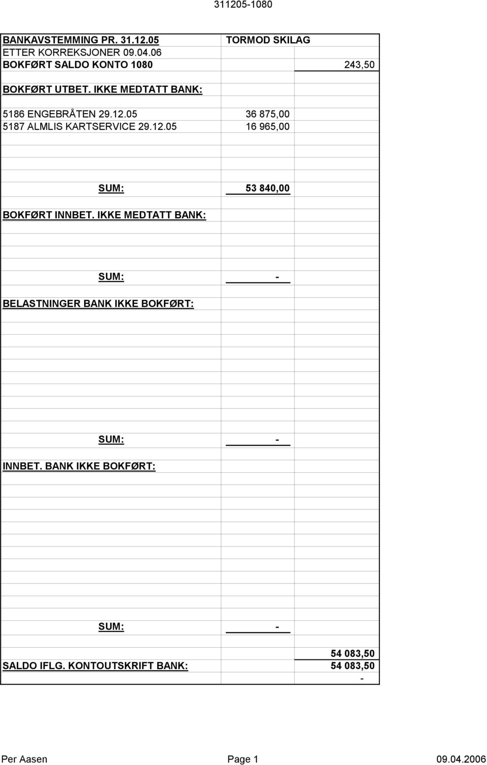 05 36 875,00 5187 ALMLIS KARTSERVICE 29.12.05 16 965,00 SUM: 53 84 BOKFØRT INNBET.