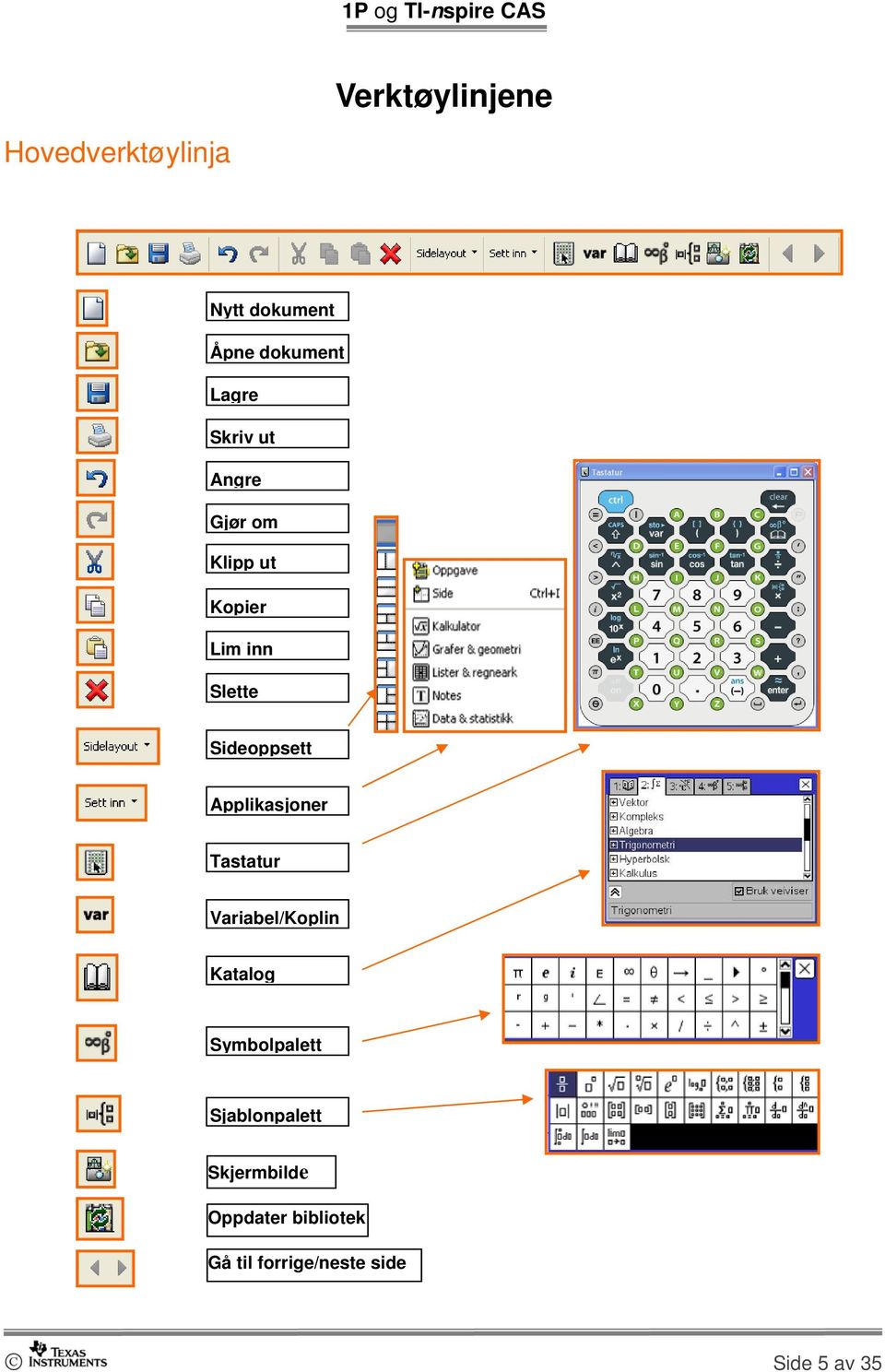 Applikasjoner Tastatur Variabel/Koplin Katalog Symbolpalett