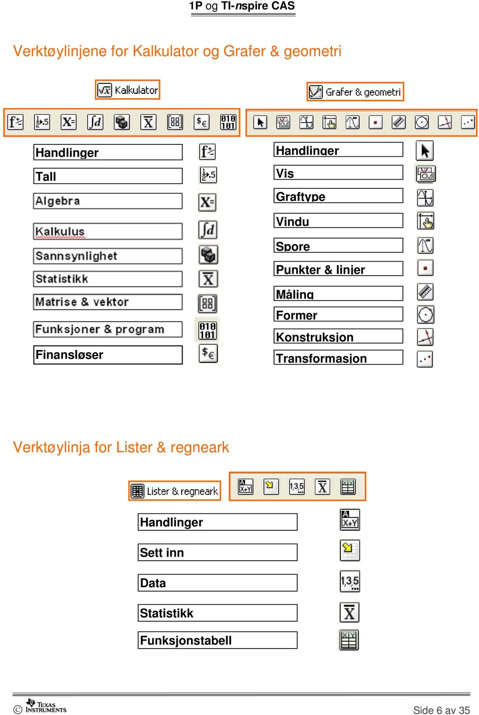 Handlinger Vis Graftype Vindu Spore Punkter & linjer Måling Former Konstruksjon