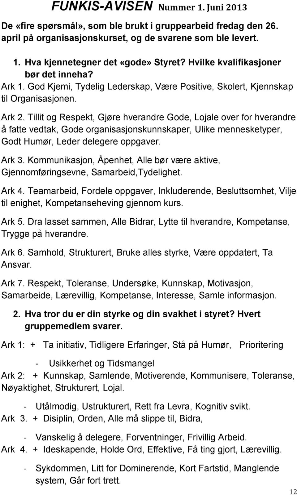 Tillit og Respekt, Gjøre hverandre Gode, Lojale over for hverandre å fatte vedtak, Gode organisasjonskunnskaper, Ulike mennesketyper, Godt Humør, Leder delegere oppgaver. Ark 3.