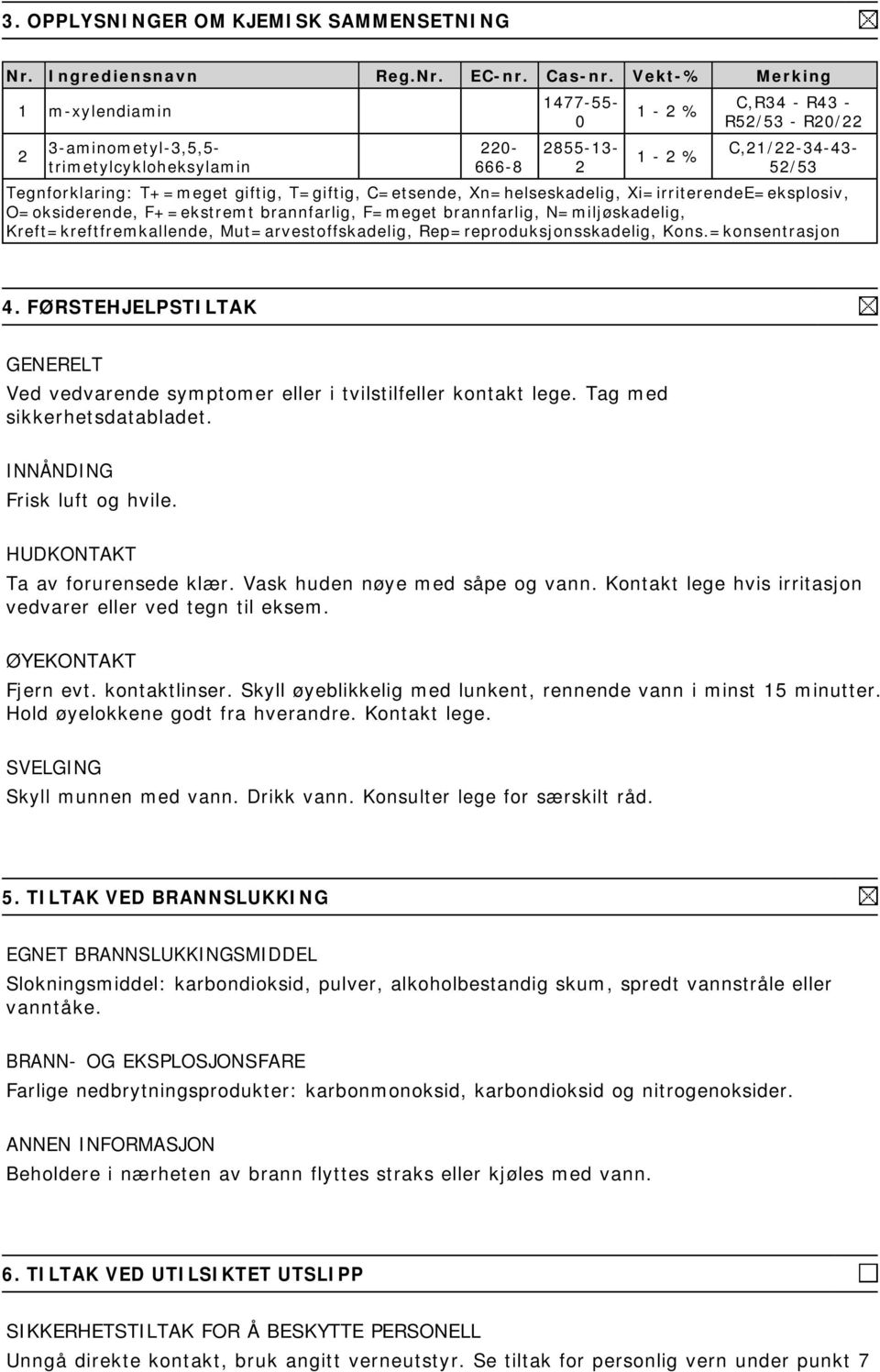 giftig, T=giftig, C=etsende, Xn=helseskadelig, Xi=irriterendeE=eksplosiv, O=oksiderende, F+=ekstremt brannfarlig, F=meget brannfarlig, N=miljøskadelig, Kreft=kreftfremkallende, Mut=arvestoffskadelig,