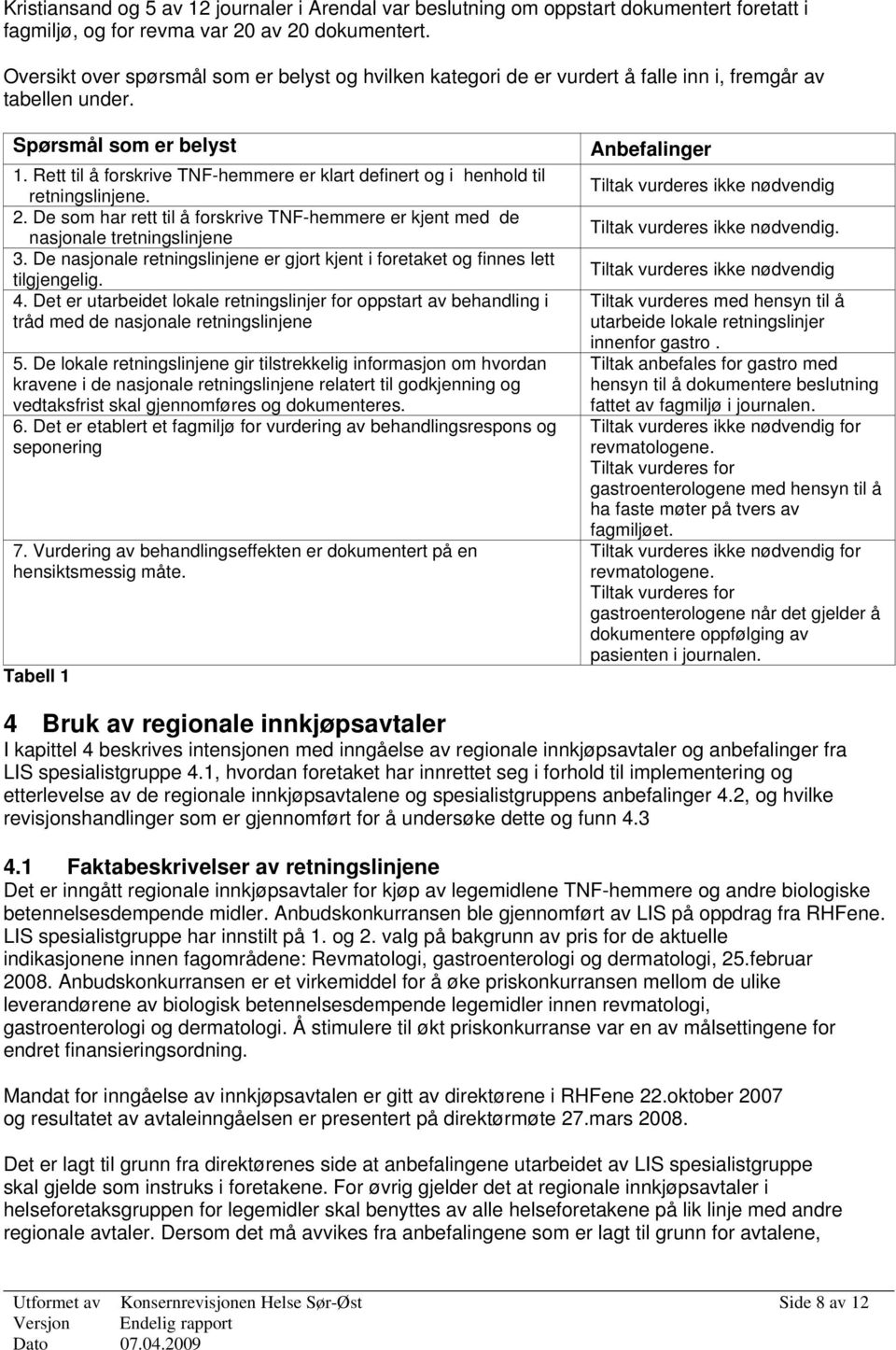 Rett til å forskrive TNF-hemmere er klart definert og i henhold til retningslinjene. 2. De som har rett til å forskrive TNF-hemmere er kjent med de nasjonale tretningslinjene 3.