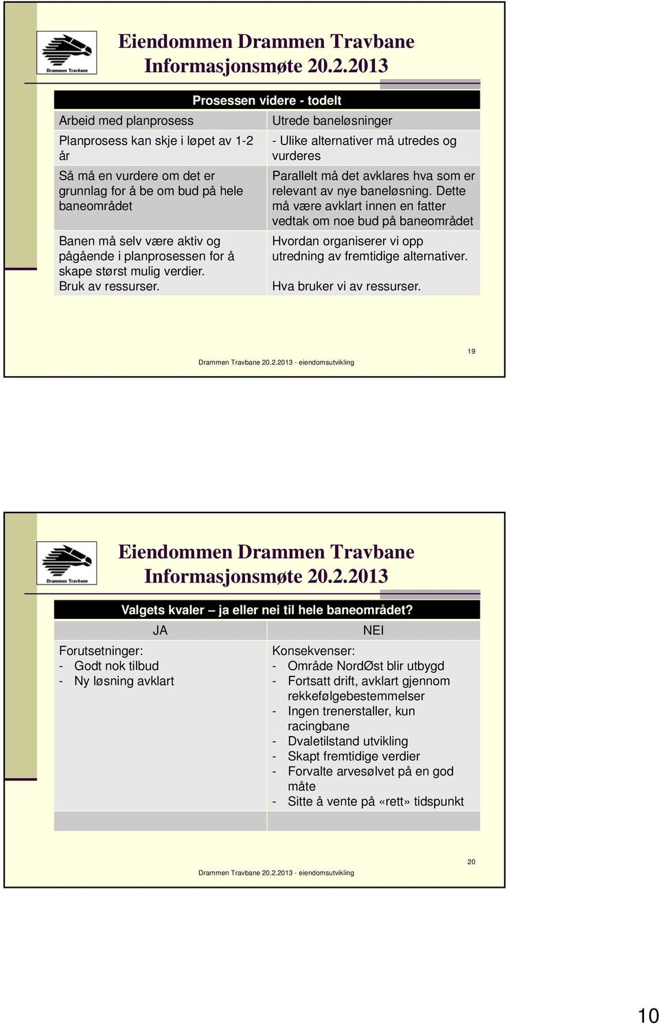 Dette må være avklart innen en fatter vedtak om noe bud på baneområdet Hvordan organiserer vi opp utredning av fremtidige alternativer. Hva bruker vi av ressurser.