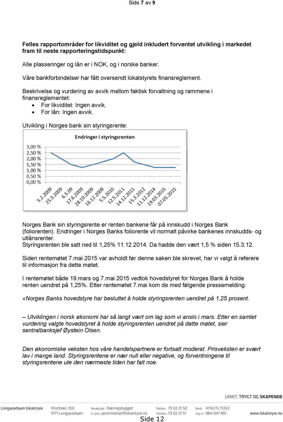 For lån: Ingen avvik. Utvikling i Norges bank sin styringsrente: Norges Bank sin styringsrente er renten bankene får på innskudd i Norges Bank (foliorenten).