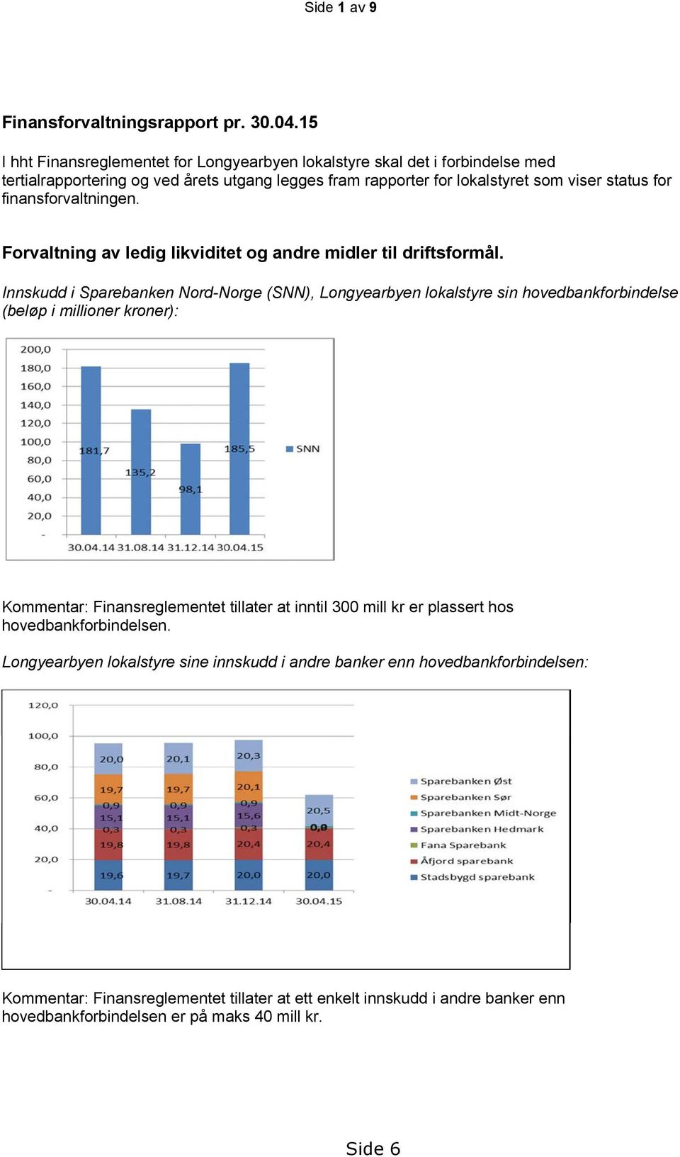 finansforvaltningen. Forvaltning av ledig likviditet og andre midler til driftsformål.