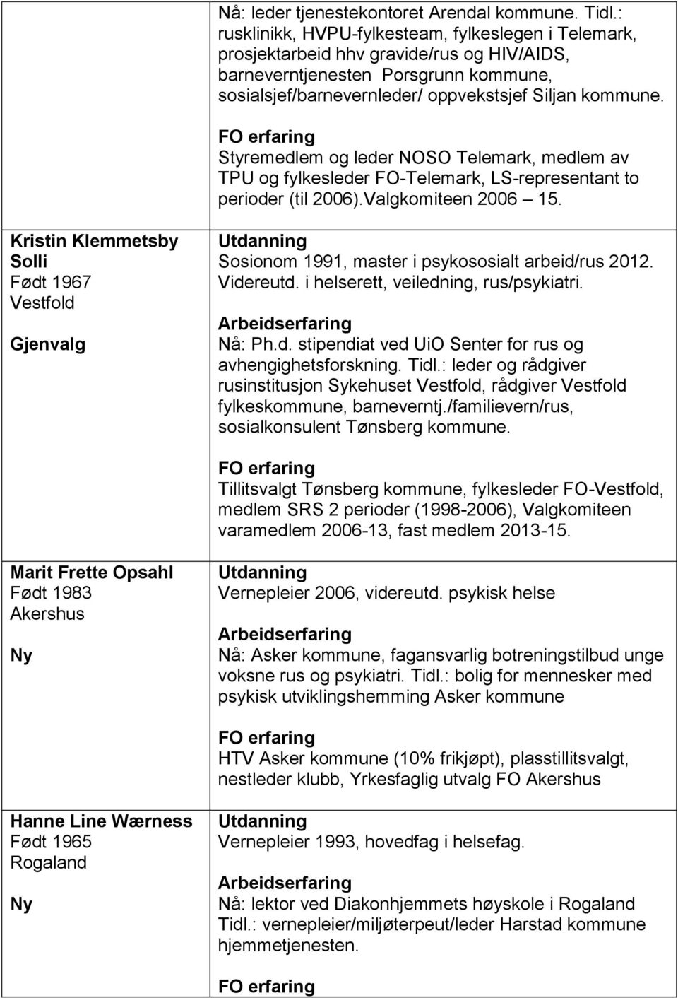 Styremedlem og leder NOSO Telemark, medlem av TPU og fylkesleder FO-Telemark, LS-representant to perioder (til 2006).Valgkomiteen 2006 15.