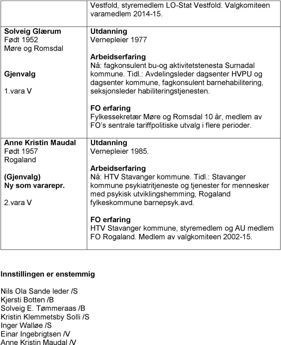 Fylkessekretær Møre og Romsdal 10 år, medlem av FO s sentrale tariffpolitiske utvalg i flere perioder. Anne Kristin Maudal Født 1957 Rogaland () som vararepr. 2.vara V Vernepleier 1985.