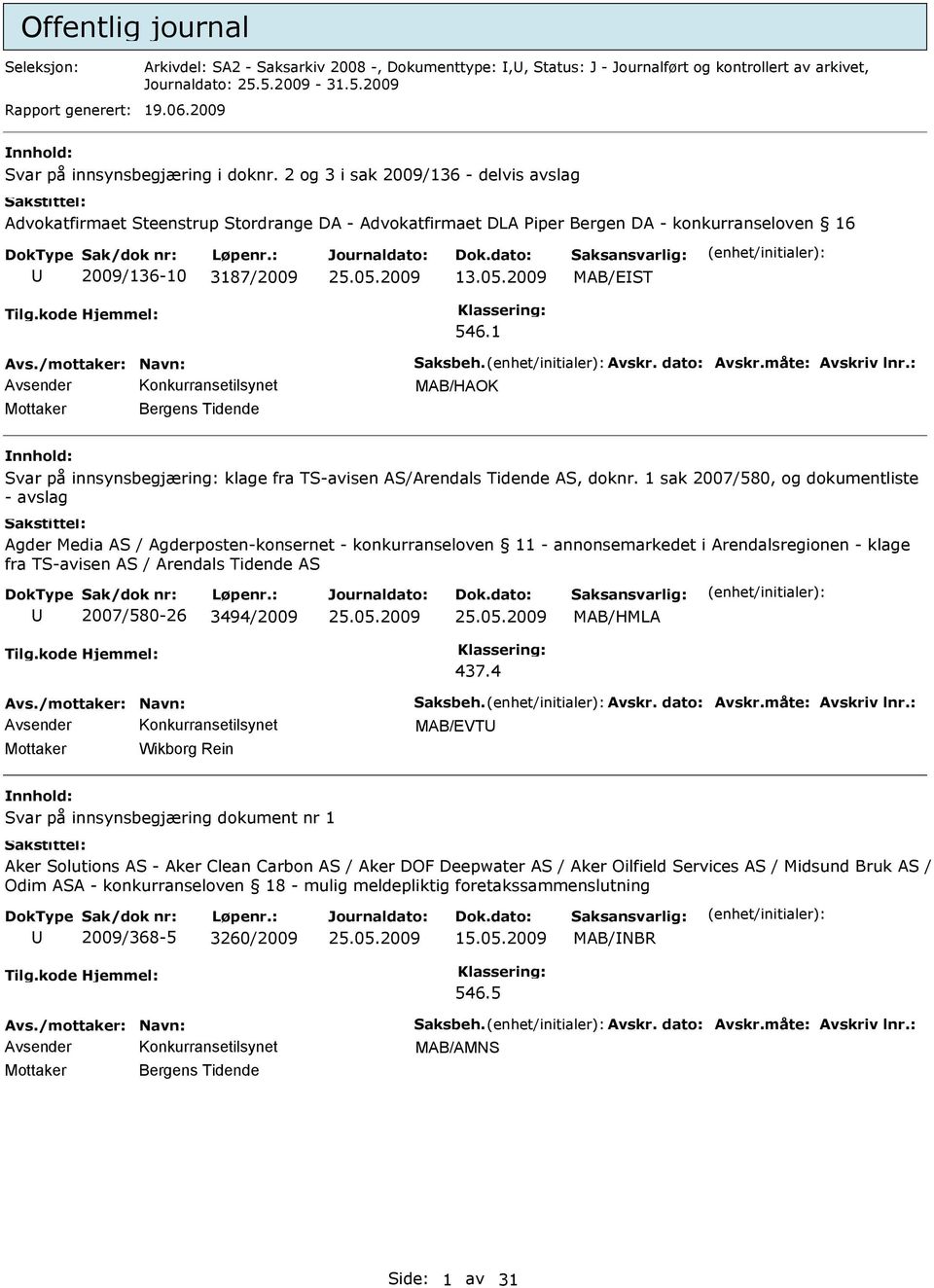 2 og 3 i sak 2009/136 - delvis avslag Advokatfirmaet Steenstrup Stordrange DA - Advokatfirmaet DLA Piper Bergen DA - konkurranseloven 16 2009/136-10 3187/2009 13.05.2009 MAB/EST 546.1 Avs.