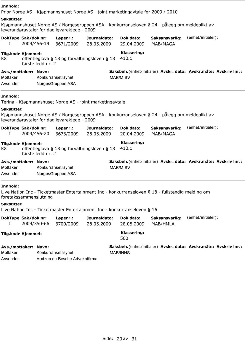 : MAB/MSV Avsender NorgesGruppen ASA nnhold: Terina - Kjøpmannshuset Norge AS - joint marketingavtale Kjøpmannshuset Norge AS / Norgesgruppen ASA - konkurranseloven 24 - pålegg om meldeplikt av