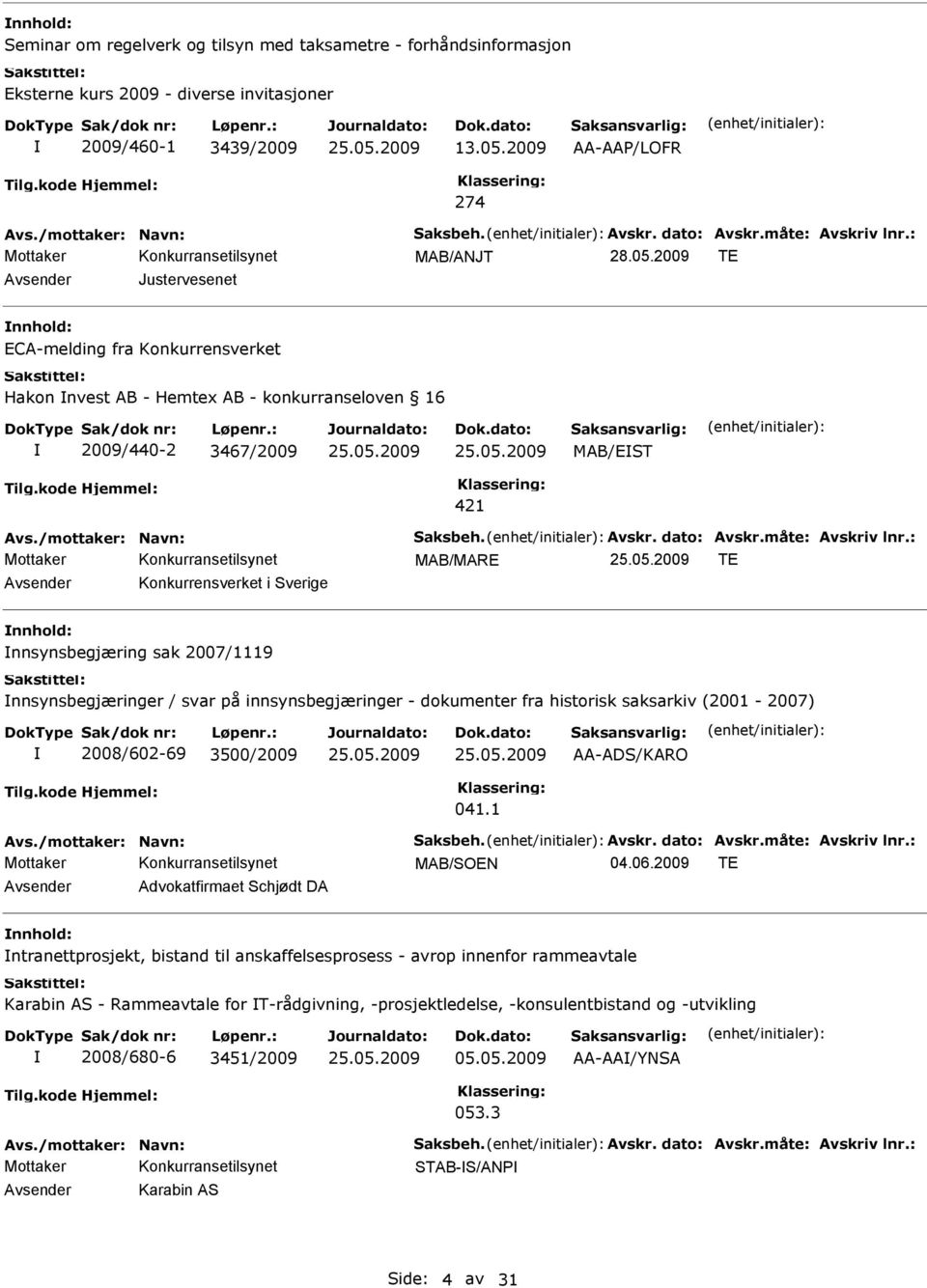 : MAB/ANJT TE Avsender Justervesenet nnhold: ECA-melding fra Konkurrensverket Hakon nvest AB - Hemtex AB - konkurranseloven 16 2009/440-2 3467/2009 MAB/EST 421 Avs./mottaker: Navn: Saksbeh.