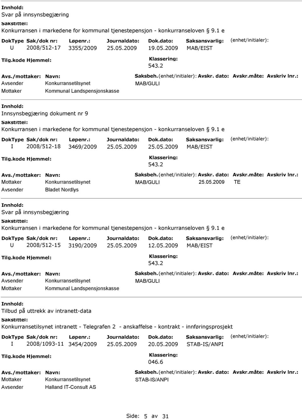 1 e 2008/512-18 3469/2009 MAB/EST 543.2 Avs./mottaker: Navn: Saksbeh. Avskr. dato: Avskr.måte: Avskriv lnr.