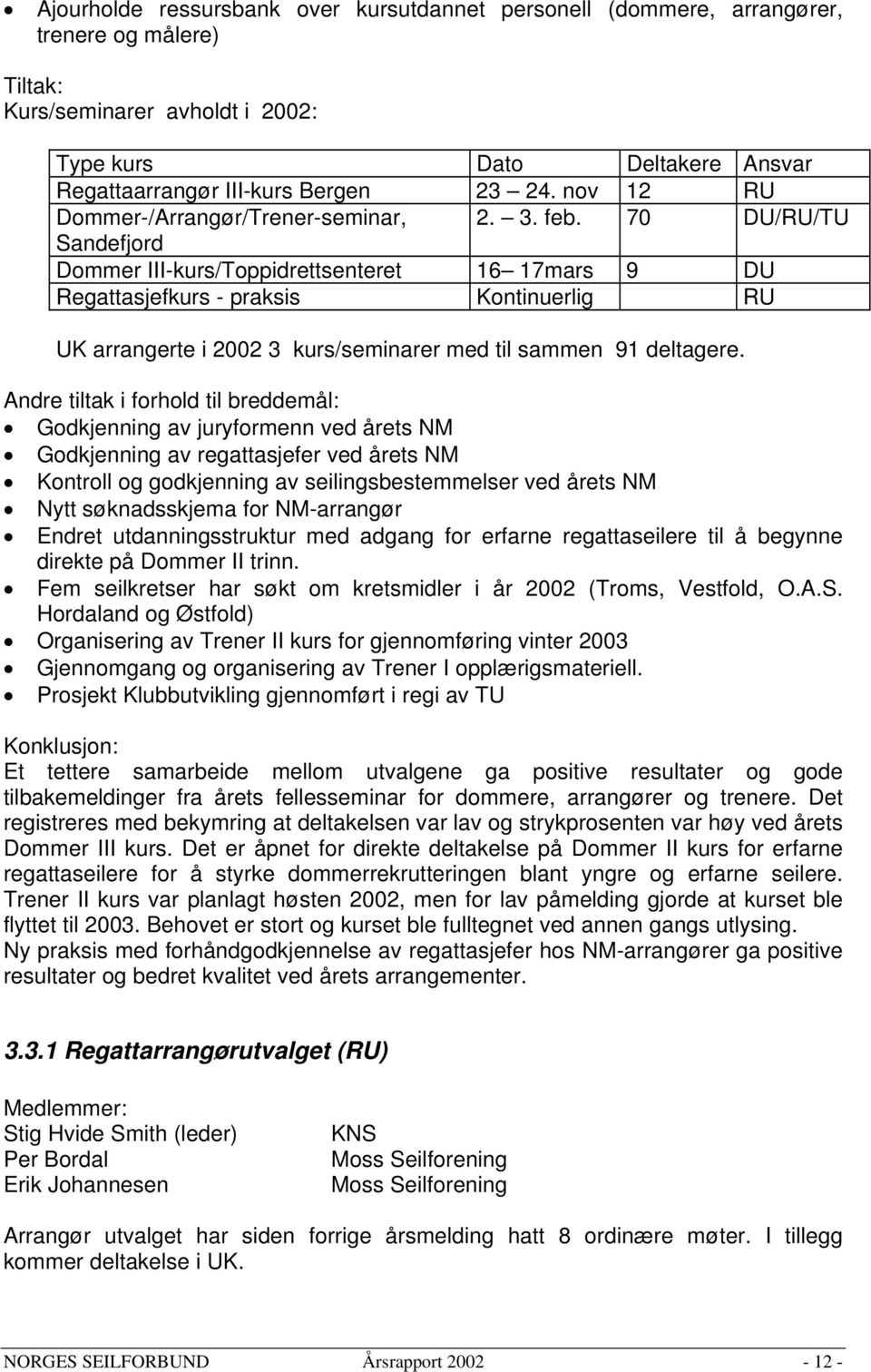 70 DU/RU/TU Sandefjord Dommer III-kurs/Toppidrettsenteret 16 17mars 9 DU Regattasjefkurs - praksis Kontinuerlig RU UK arrangerte i 2002 3 kurs/seminarer med til sammen 91 deltagere.