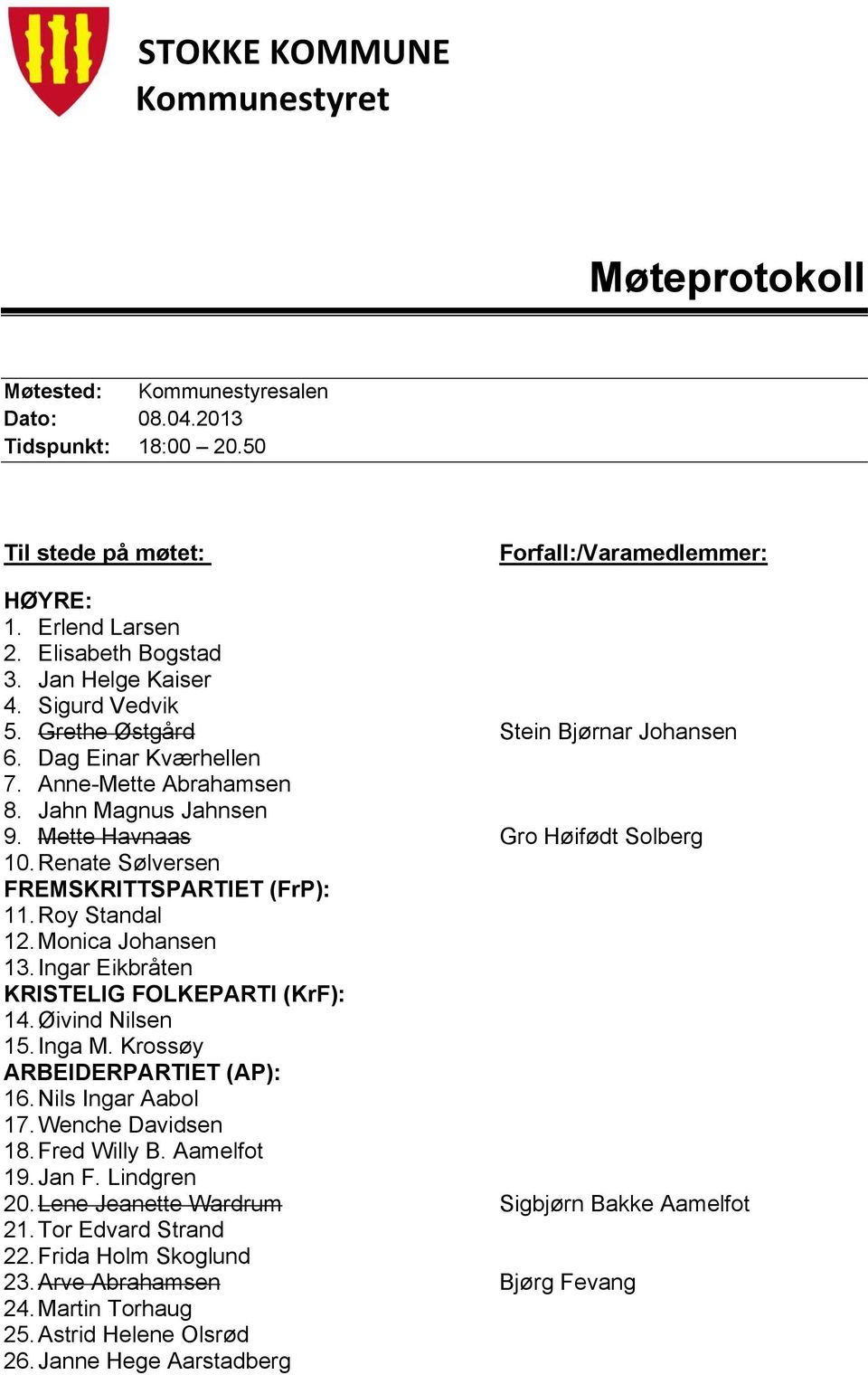 Mette Havnaas Gro Høifødt Solberg 10. Renate Sølversen FREMSKRITTSPARTIET (FrP): 11. Roy Standal 12. Monica Johansen 13. Ingar Eikbråten KRISTELIG FOLKEPARTI (KrF): 14. Øivind Nilsen 15. Inga M.