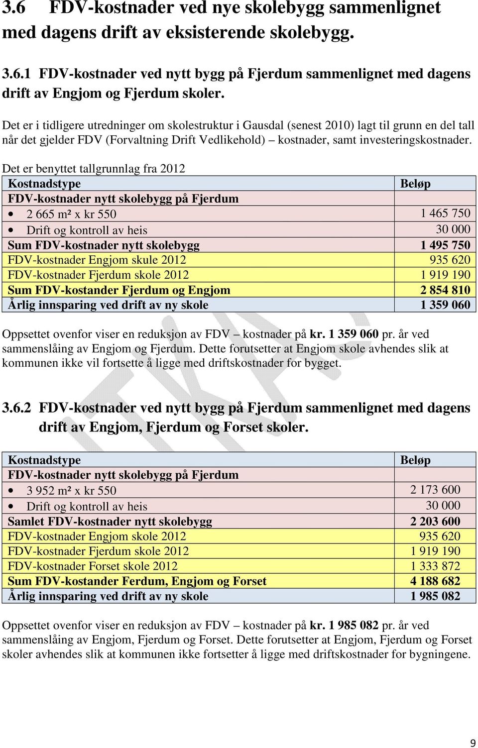 Det er benyttet tallgrunnlag fra 2012 Kostnadstype Beløp FDV-kostnader nytt skolebygg på Fjerdum 2 665 m² x kr 550 1 465 750 Drift og kontroll av heis 30 000 Sum FDV-kostnader nytt skolebygg 1 495