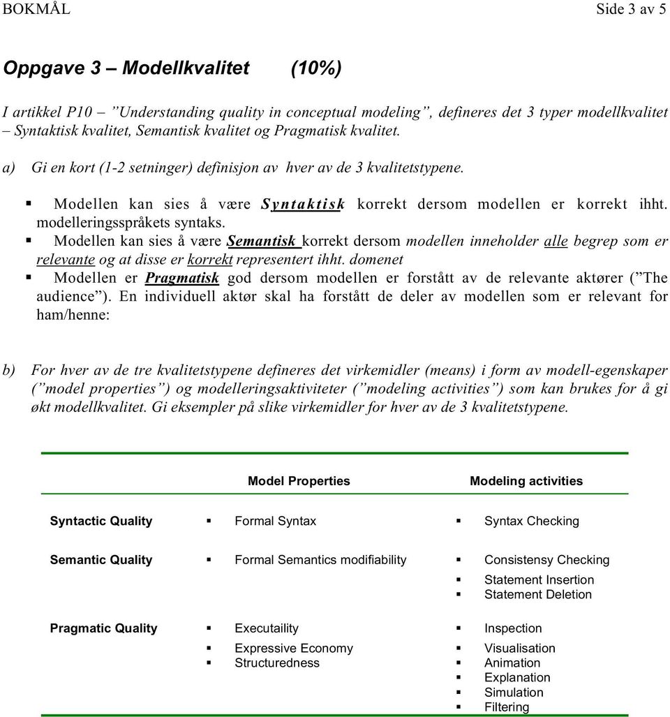 modelleringsspråkets syntaks. Modellen kan sies å være Semantisk korrekt dersom modellen inneholder alle begrep som er relevante og at disse er korrekt representert ihht.