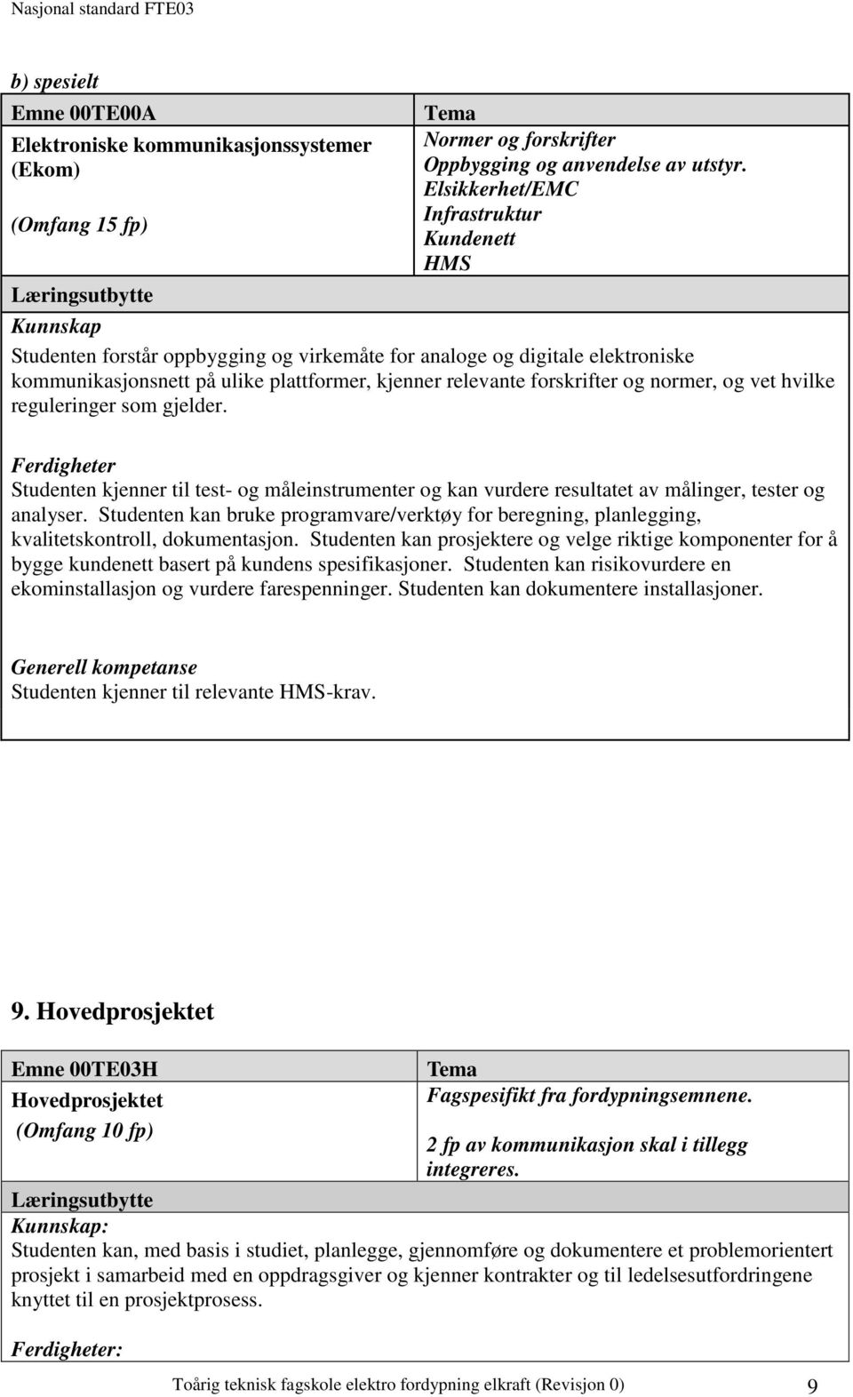 forskrifter og normer, og vet hvilke reguleringer som gjelder. Ferdigheter Studenten kjenner til test- og måleinstrumenter og kan vurdere resultatet av målinger, tester og analyser.