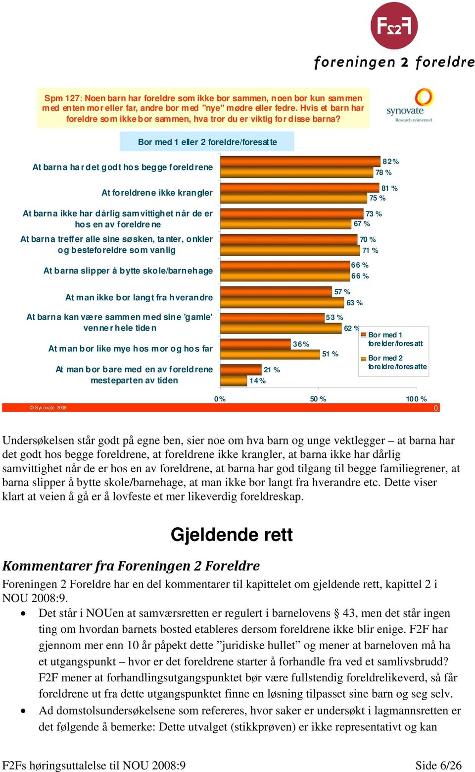 Bor med 1 eller 2 foreldre/foresatte At barna har det godt hos begge foreldrene 82 % 78 % At foreldrene ikke krangler 81 % 75 % At barna ikke har dårlig samvittighet når de er hos en av foreldre ne