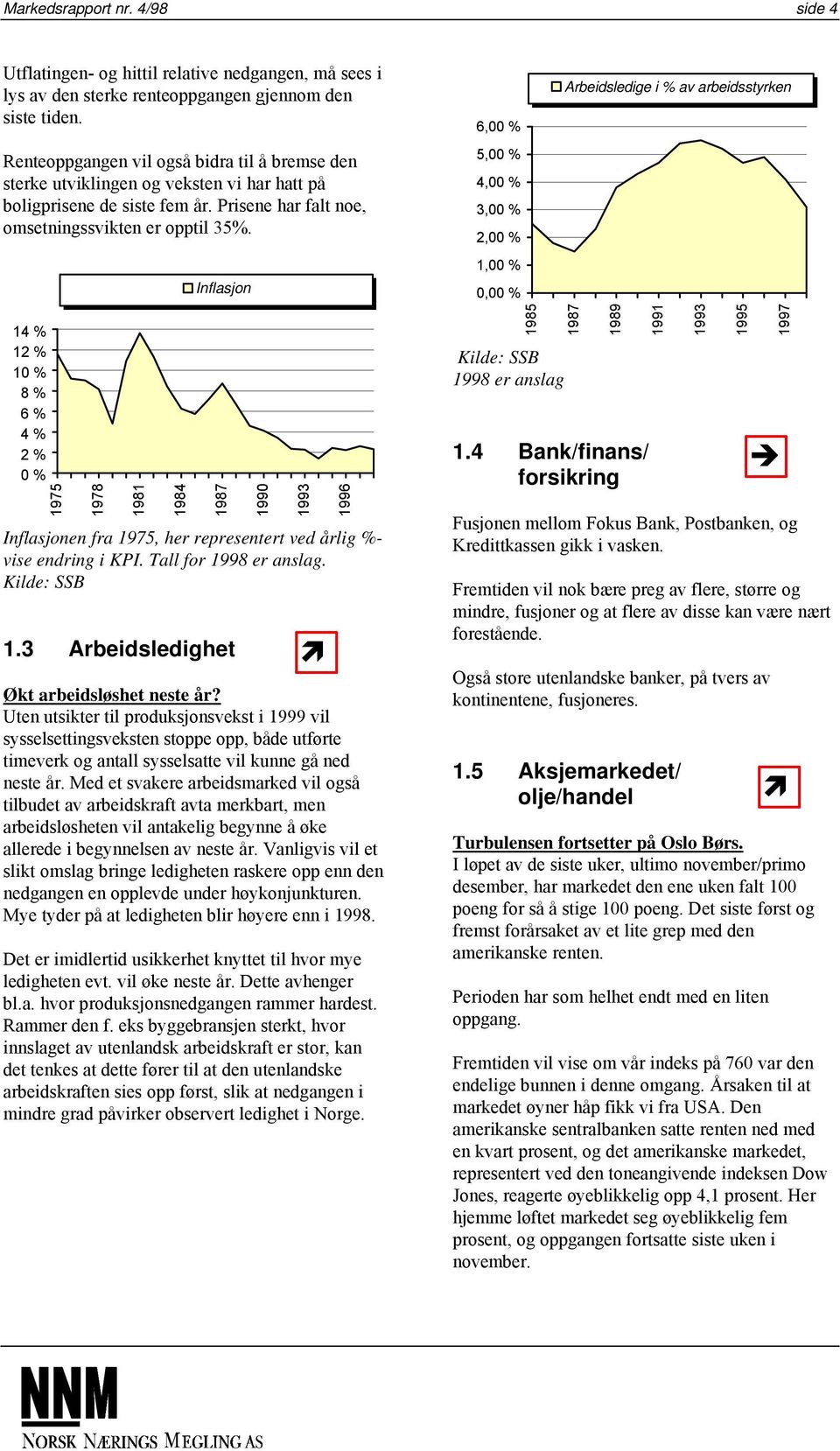 14 % 12 % 10 % 8 % 6 % 4 % 2 % 0 % 1975 1978 1981 1984 Inflasjon 1987 1990 1993 1996 Inflasjonen fra 1975, her representert ved årlig %- vise endring i KPI. Tall for 1998 er anslag. Kilde: SSB 1.