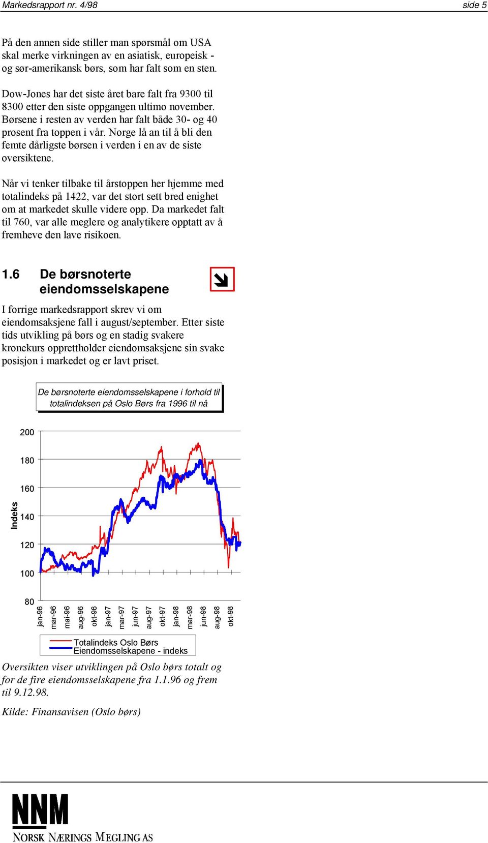 Norge lå an til å bli den femte dårligste børsen i verden i en av de siste oversiktene.