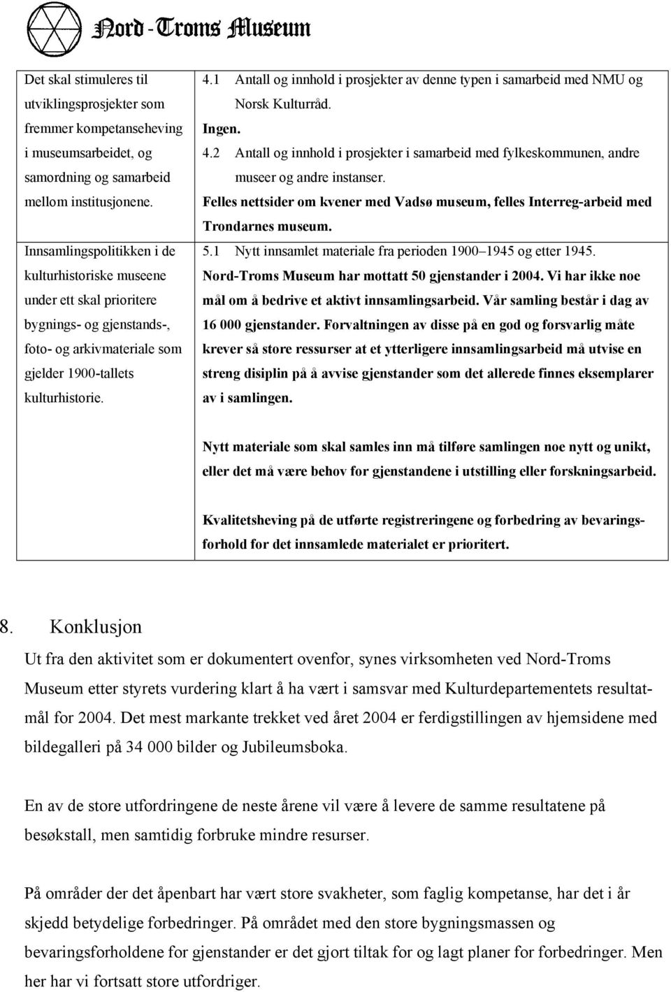 1 Antall og innhold i prosjekter av denne typen i samarbeid med NMU og Norsk Kulturråd. Ingen. 4.2 Antall og innhold i prosjekter i samarbeid med fylkeskommunen, andre museer og andre instanser.