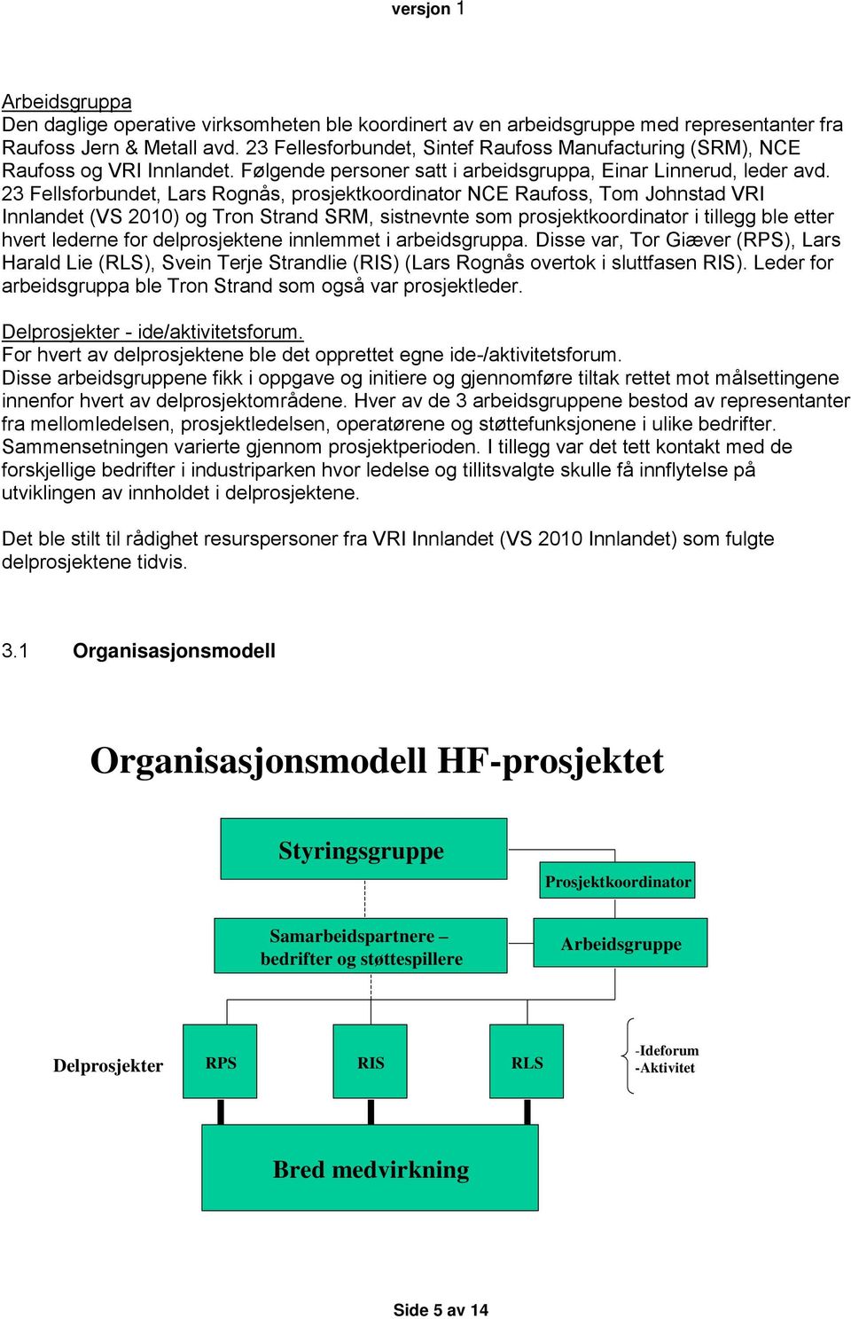 23 Fellsforbundet, Lars Rognås, prosjektkoordinator NCE Raufoss, Tom Johnstad VRI Innlandet (VS 2010) og Tron Strand SRM, sistnevnte som prosjektkoordinator i tillegg ble etter hvert lederne for