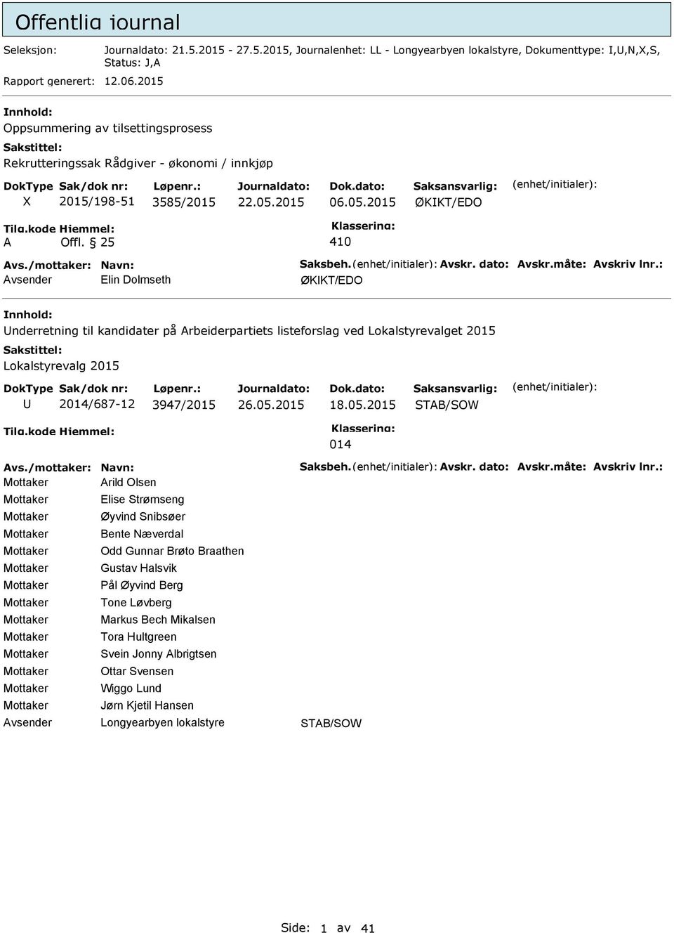 : vsender Elin Dolmseth ØKKT/EDO nderretning til kandidater på rbeiderpartiets listeforslag ved Lokalstyrevalget 2015 Lokalstyrevalg 2015 2014/687-12 3947/2015 18.05.2015 STB/SOW 014 vs.
