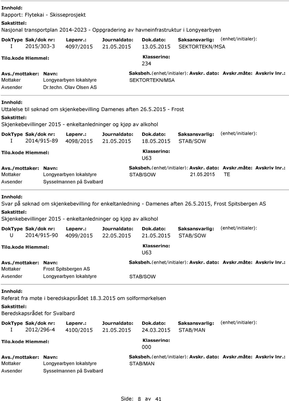 2015 - Frost Skjenkebevillinger 2015 - enkeltanledninger og kjøp av alkohol 2014/915-89 4098/2015 18.05.2015 STB/SOW 63 vs./mottaker: Navn: Saksbeh. vskr. dato: vskr.måte: vskriv lnr.