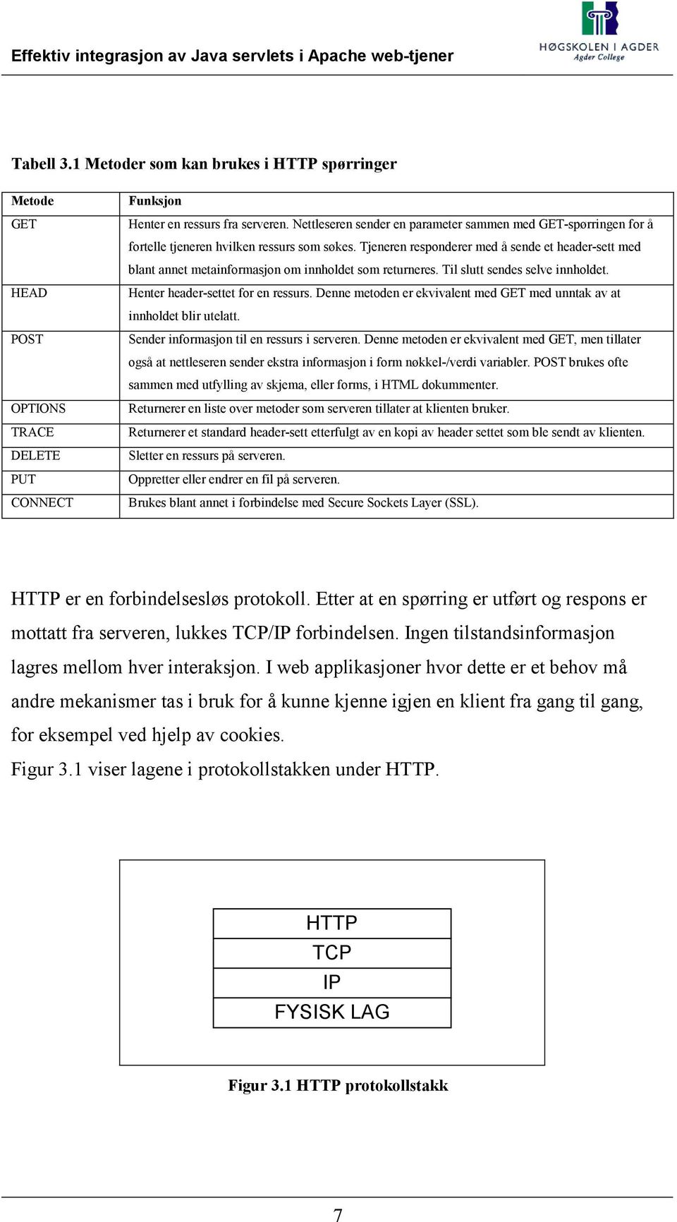 Tjeneren responderer med å sende et header-sett med blant annet metainformasjon om innholdet som returneres. Til slutt sendes selve innholdet. Henter header-settet for en ressurs.